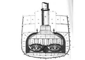 Scotch boiler