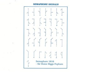 Semaphore-Tower-Popham-semaphore-code-500x400