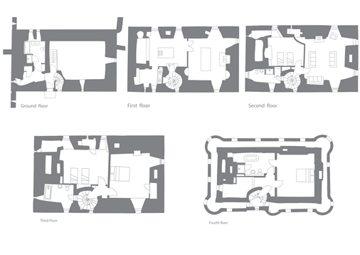 Saddell Castle Floor plan 2025 (1)