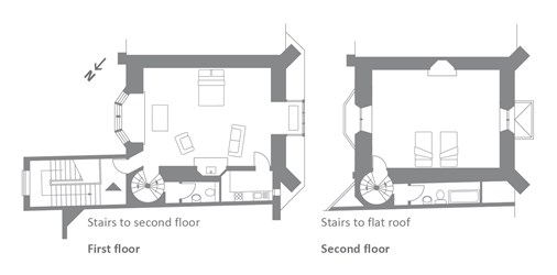 Cawood Castle plan2018