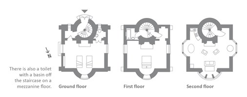 Luttrell's Tower plan 2018