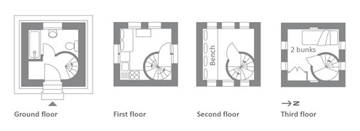 Peters Tower plan2018