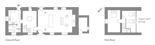 Plas Uchaf plan2018