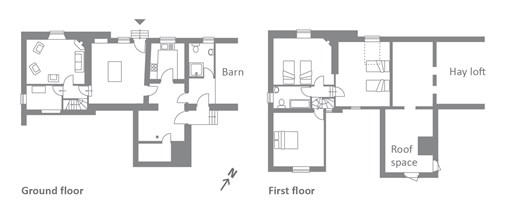 Stockwell Farm Plan 2018