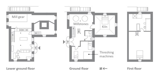 Tangy Mill plan 2018