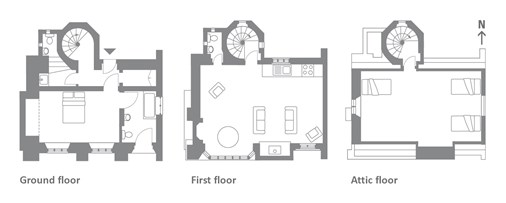 Warden Abbey plan 2018