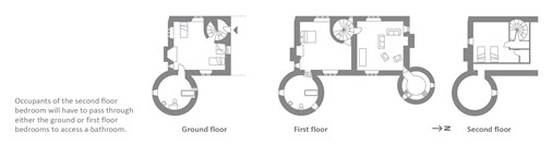 Wolveton Gatehouse plan 2018