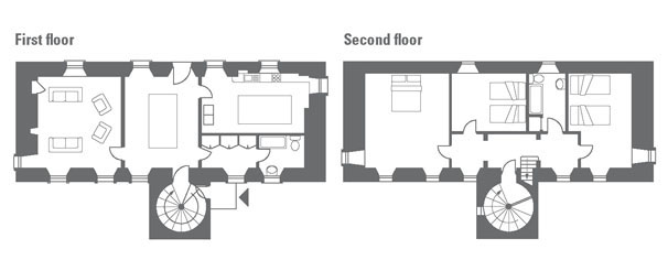Floor plan for Ascog House