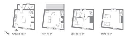 St Mary Plan 2019