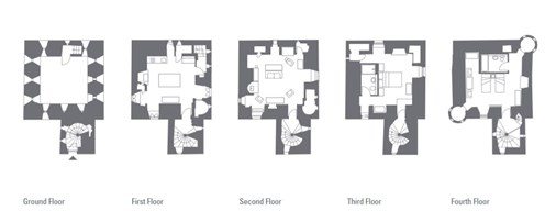 Fairburn Tower floor plan Jan 2023